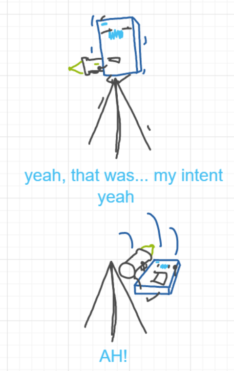 A panel from Ready Oar Knot, episode three of the Board Boards object show by Furretwalk/WalkingFurret.